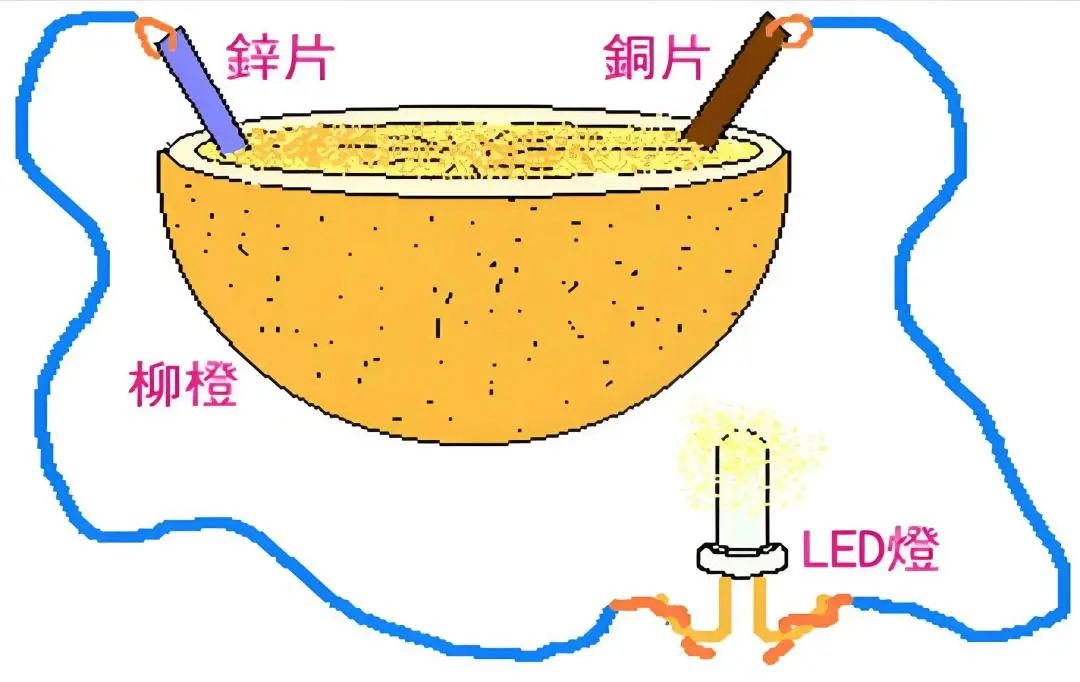 河源小学